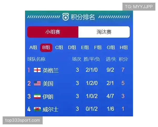 世界杯C组苏格兰争取关键积分
